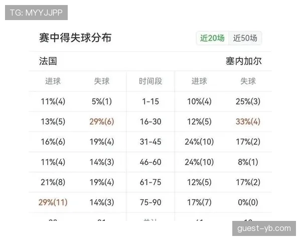 塞内加尔世界杯赛程难度分析